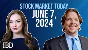This Shows Why The Bull Market Has More Room To Run; CRWD, DKS, VIK In Focus | Stock Market Today