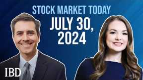 Nasdaq Skids Into Earnings, Fed; Spotify, Progressive, Texas Roadhouse In Focus | Stock Market Today