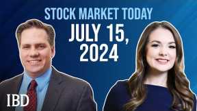 Rotation Still Finding A Footing; Diamondback, JPMorgan, CrowdStrike In Focus | Stock Market Today