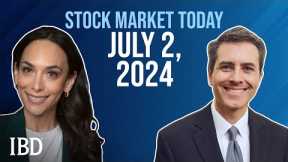 Nasdaq Leads Market; Weatherford, Goldman Sachs, Novo Nordisk In Focus | Stock Market Today