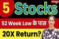 52 Week Low Stocks 💥Best Stocks To