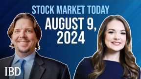 ‘Setup Day’ Means Step In Right Direction; Cava, Costco, ONON In Focus | Stock Market Today