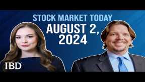 Market Breaks Expectations; CBOE, Ferrari, MELI In Focus | Stock Market Today