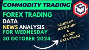 Commodity Trading Data for Today Wednesday 30 October 2024