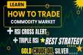 COMMODITY Intraday trading 100%