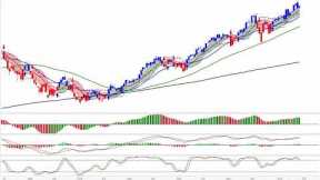 Stock Market CRASH Coming Soon - S&P 500 & NASDAQ 100  Market Manipulation Over the Holidays