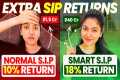 Earn Extra Returns from SIP