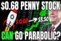 This $0.68 Penny Stock To Watch Now - 