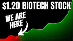 🚨This $1 Penny Stock To Watch Now | About To EXPLODE | Don't Miss Out NNVC #pennystocks #ai