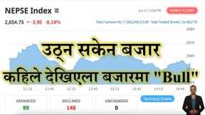 2082.03.03 | Nepse Daily Market Update | Stock Market Analysis by Ram Hari Nepal