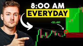 My Simple A+ Trading Strategy I Used To Make $23,259 This Month