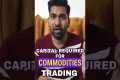 Capital Required for Commodities