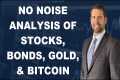 Simple Stock Market Analysis: Index,