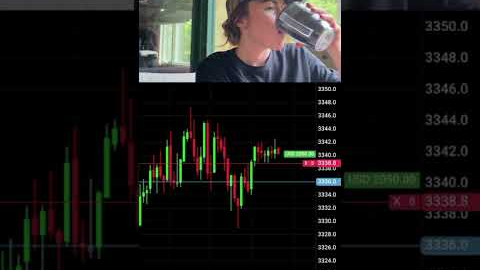 Trader makes $6,000 with Gold Futures