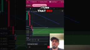How I use the ORB Trading Strategy