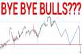 😨SHOCKING MOVE COMING! SPY QQQ. AMC. 