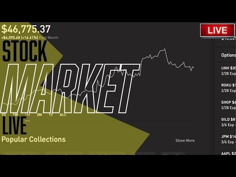 AMZN & AAPL EARNINGS -  Stock Market LIVE. Stock Trading News, Long Term Investing