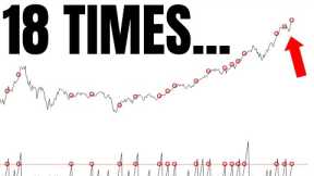 The 100% Stock Market Statistic Nobody Is Talking About...