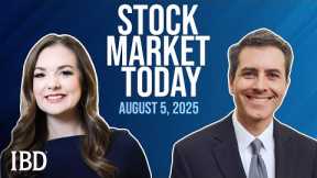 Weak Economic Data Weighs On Indexes; Google, Affirm, MercadoLibre In Focus | Stock Market Today