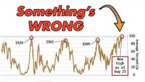 U.S. Stock Market Hits Most Expensive Valuation IN HISTORY