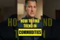 How to find a trend in commodities