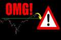 ⚠️ STOCK MARKET TOP! ⚠️ WATCH THIS! ⚠️