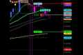 Commodity Futures Trading For