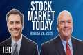 Indexes Await Nvidia Earnings; Boeing,