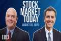 Indexes Rally Off Lows; Palantir,