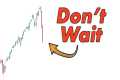 The Stock Market Is About To Trap