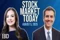 Weak Economic Data Weighs On Indexes; 