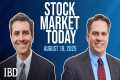 Growth Leaders Sell-Off, Palantir,