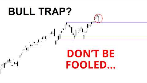 Technical Analysis of Stocks: SPY / QQQ / NVDA / TSLA / AMD / PLTR / SOFI / INTC / ARM