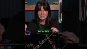 Crude vs Platinum Futures Trading
