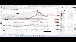 Commodity Morning Podcast As On 01092025