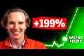 THIS is the Biggest Stock Rally of