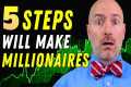 Stop Guessing! How to Invest in