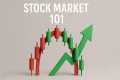 Stock Market Basics Explained for