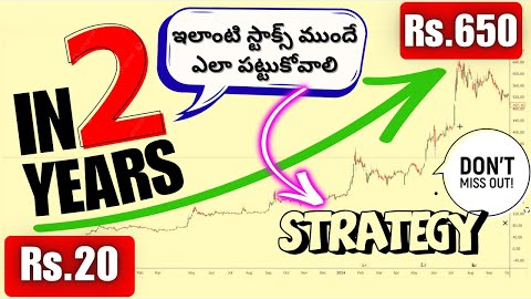 The Best Strategy to DOMINATE Long Term Stock Investing in 2026