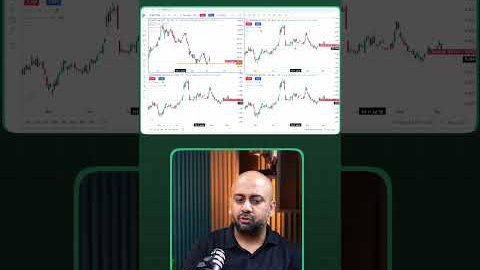 Track All 4 Commodities on One Screen | Commodity Trading for Beginners