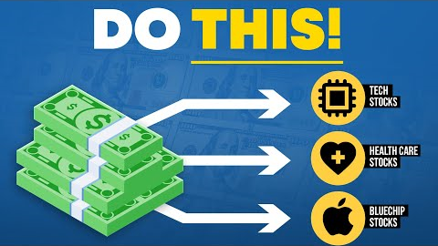 How to Invest in Stocks for Beginners in 2025 (Step-by-Step)