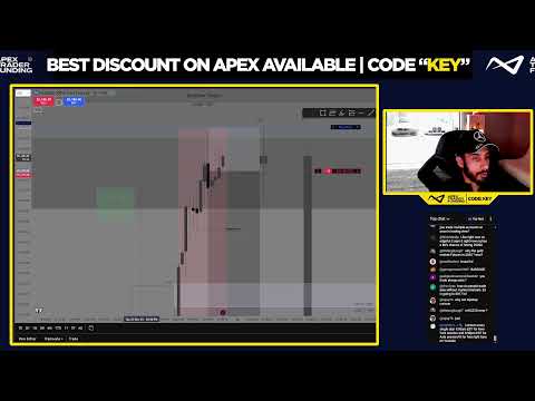 Live Trading Asia Session $NQ Futures | ICT Concepts