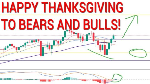🔥EXPECTED MOVES, TIMEFRAMES, VIX 85%. HAPPY THANKSIGVING! Stock Market Technical Analysis. SPY QQQ