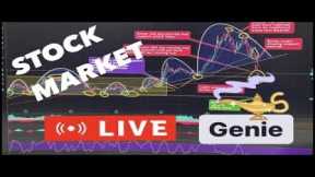[LIVE] #STREAM 11th NOV  STOCK MARKET #AMD #SPY #SPX #QQQ #NVDA  #IWM