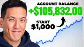 If I Started Investing In 2026, This Is What I Would Do