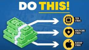 How to Invest in Stocks for Beginners in 2025 (Step-by-Step)