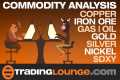 Commodities Markets  Futures Trading