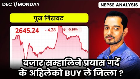 2082,09.15 | Nepse Daily Market Update | Stock Market Analysis by Ram Hari Nepal
