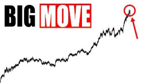 Market Breadth Turning NOW - This Commodity Signal