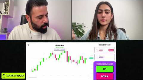 How to trade in Commodities? | Learn from our Founder